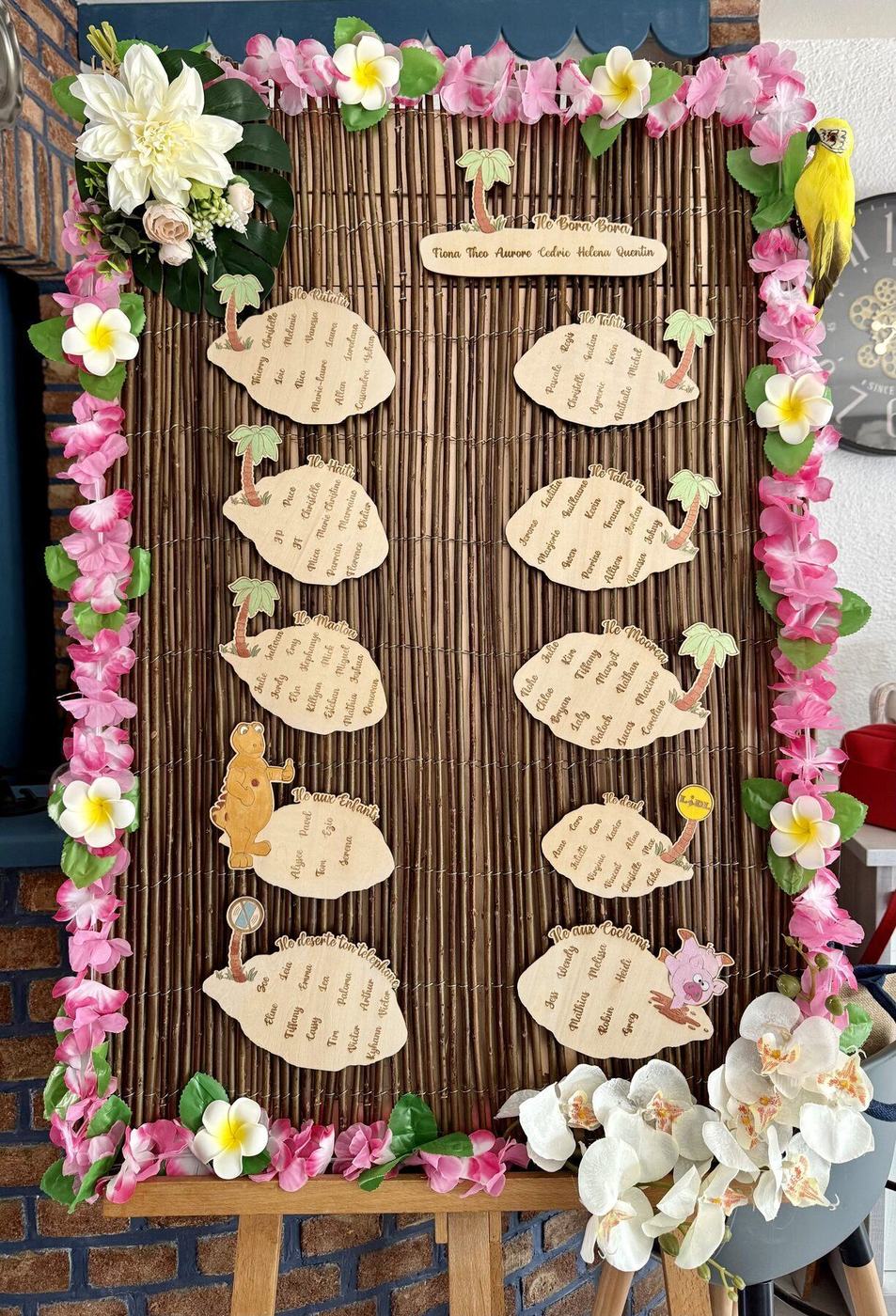 Plan de table de mariage sur le thème du voyage, une île par table, créations L'Univers du Petit Bois